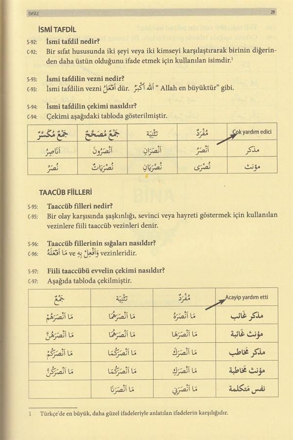 SORULU CEVAPLI SARF NAHİV - SORULU CEVAPLI SARF NAHİV