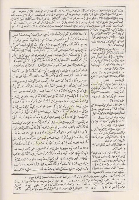 El-Fevaidüd-Diyaiyye tıpkı basım şefkat nüshası  - الفوائد الضيائية الملا جامي