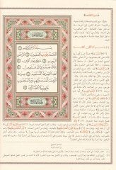 تفسير الجلالين - تفسير الجلالين بهامش القرآن الكريم