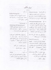 المعجم الفلسيفي - المعجم الفلسفي