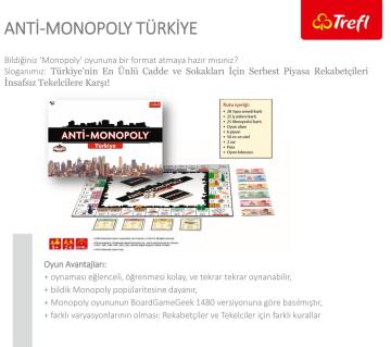 Anti Monopoly Türkiye