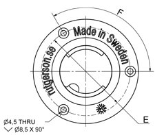 Deck Filler for Water, 38mm / 50mm