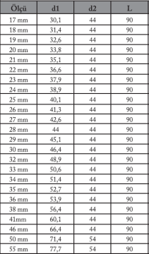 3/4'' Havalı Uzun Lokma