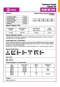 GeKa ELOX SG 310 Mig Teli