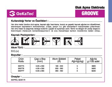 GeKaTec GROOVE