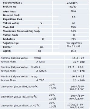 Mig - Tig - Mma Çanta Tip 220 Gazaltı Kaynak Makinası