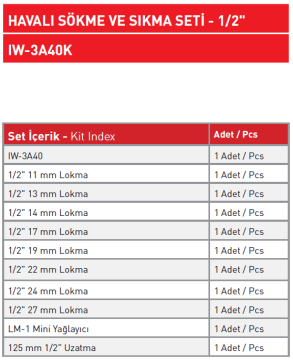 Havalı Sökme ve Sıkma Seti - 1/2'' IW - 3A40K