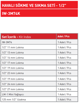 Havalı Sökme ve Sıkma Seti - 1/2'' IW - 3M74K