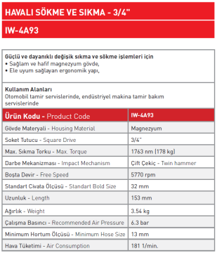 Havalı Sökme ve Sıkma - 3/4'' IW - 4A93