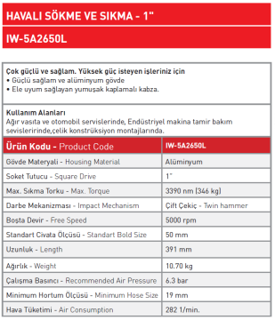 Havalı Sökme ve Sıkma - 1'' IW - 5A2650L