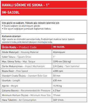 Havalı Sökme ve Sıkma - 1'' IW - 5A338L