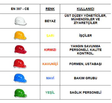 Eko Baret Mavi - 30 Adet