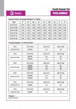 GeKa ELOX UP 308 L Paslanmaz Tozlatı Kaynak Teli