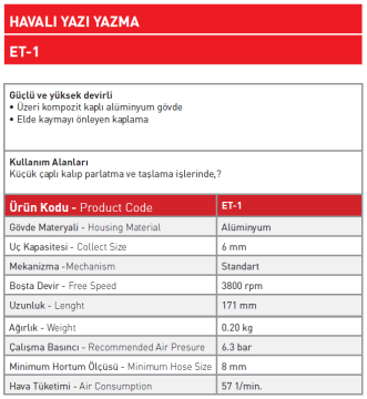 Havalı Yazı Yazma ET - 1