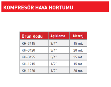 Kompresör Hava Hortumu