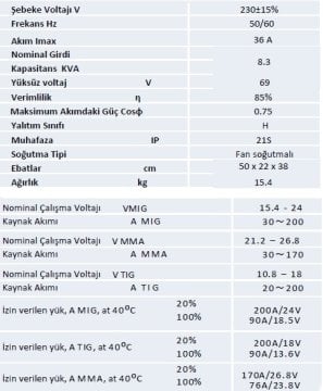 Mig - Tig - Mma Çanta Tip 220 Gazaltı Kaynak Makinası - Dolu Paket