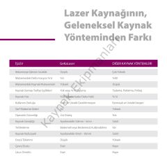Geka Lazer P1000 Kaynak Makinası