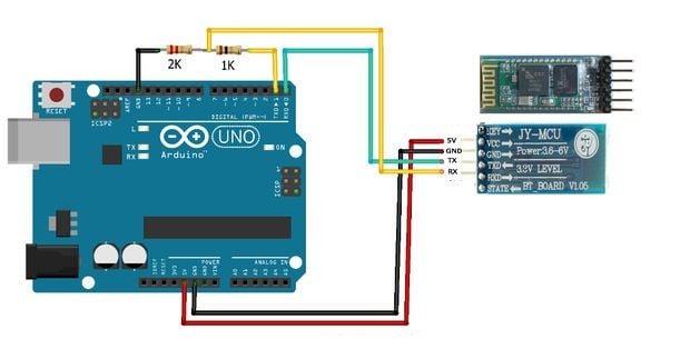 Arduino Bluetooth Modülü Kullanımı