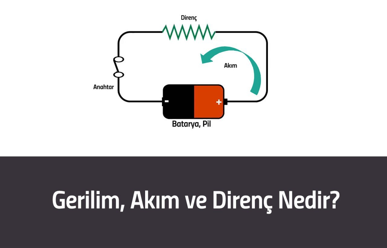 Gerilim, Akım ve Direnç Nedir?