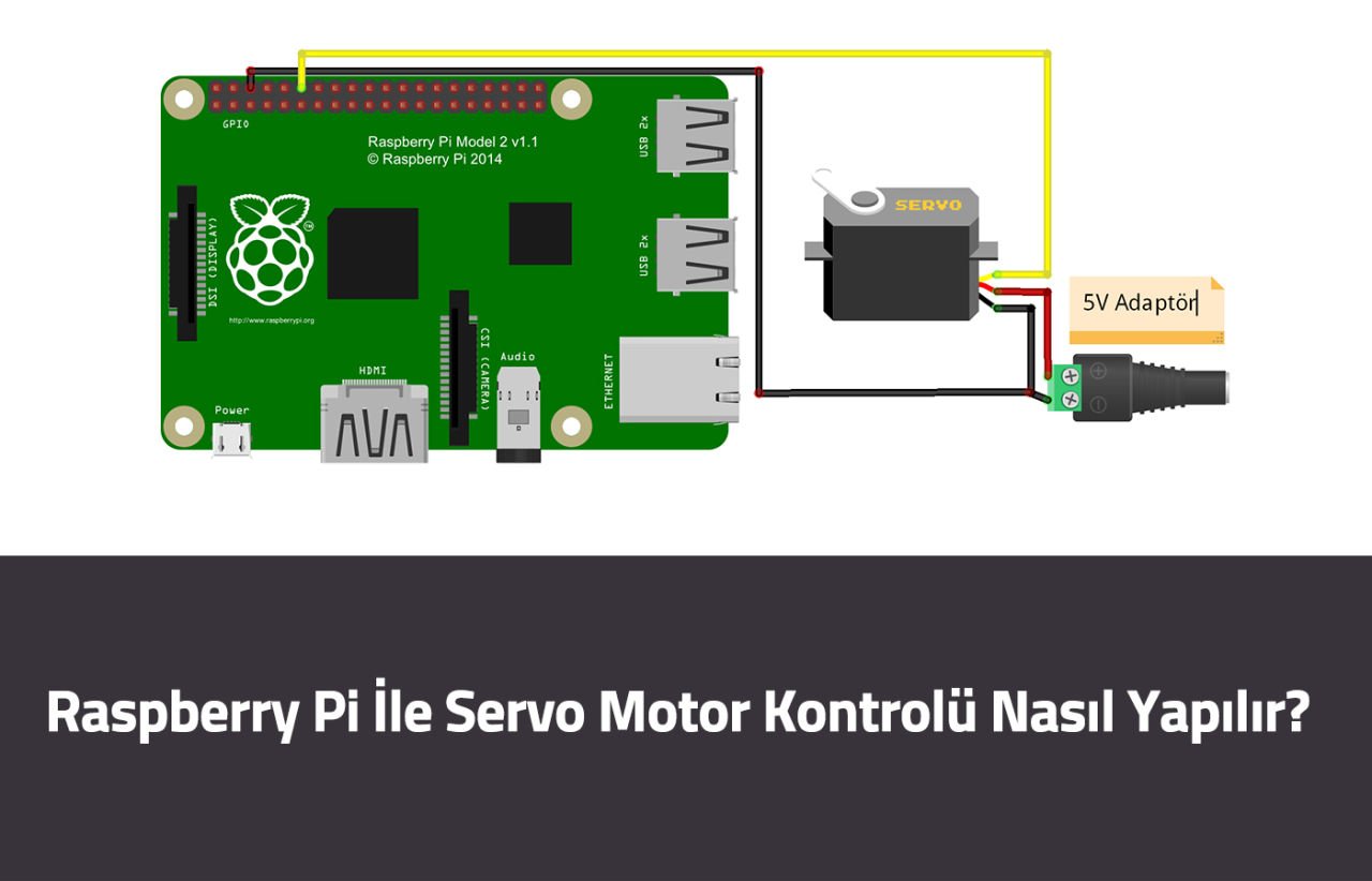 Raspberry Pi İle Servo Motor Kontrolü Nasıl Yapılır?