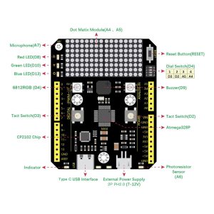 Keyestudio MAX Type-C USB Kablolu Geliştirme Kartı - Arduino UNO R3 ile Uyumlu