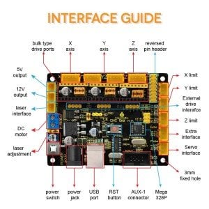 Keyestudio CNC V0.9A kart + 3x 4988 Sürücü soğutuculu+USB kablo (Arduino için CNC/Lazer Oyma Makinesi/Yazma Robotları GRBL)