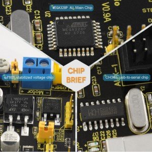 Keyestudio CNC V0.9A kart + 3x 4988 Sürücü soğutuculu+USB kablo (Arduino için CNC/Lazer Oyma Makinesi/Yazma Robotları GRBL)