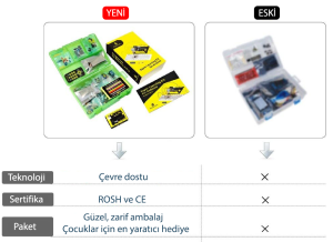 Keyestudio Süper Öğrenme Seti - Arduino Eğitimi İçin