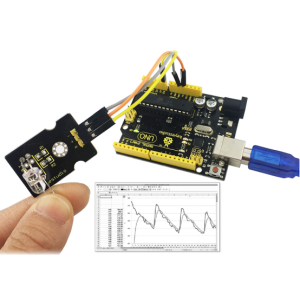 Keyestudio Parmak Probu Kalp Hızı Nabız Monitör Sensör Modülü