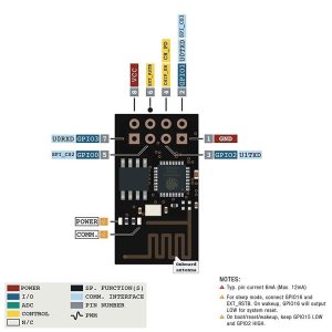 Keyestudio ESP8266 Wifi Modülü (2 Adet)