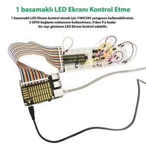 Keyestudio Raspberry Pi Gelişmiş Başlangıç Seti
