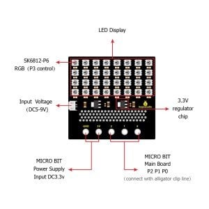 Keyestudio BBC Micro:Bit SK6812 4x8 LED Matrix Shield