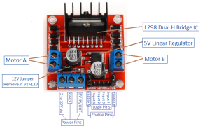 L298N Voltaj Regulatörlü Çift Motor Sürücü Kartı