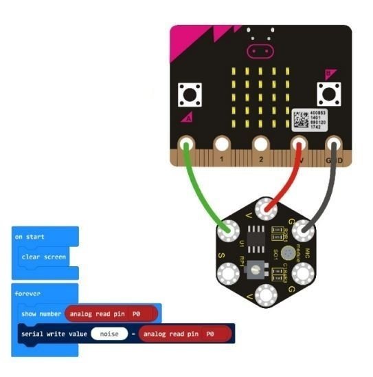 Keyestudio Mikrofon Ses Modülü (BBC Micro Bit İçin)