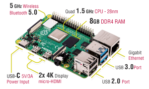 Raspberry Pi 4 8GB - Yeni Versiyon