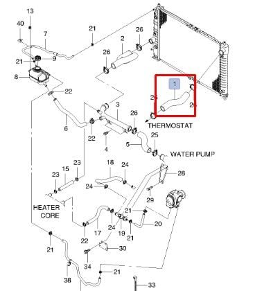 Chevrolet Kalos Radyatör Hortumu Üst