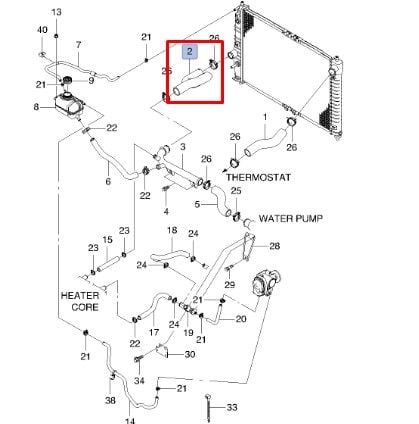 Chevrolet Kalos Radyatör Hortumu Alt Ytt