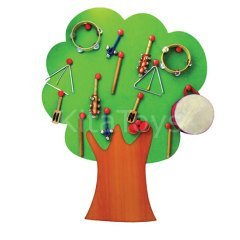 Ağaç Modeli (ALETSİZ) Müzik Köşesi