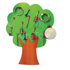Ağaç Modeli (ALETSİZ) Müzik Köşesi