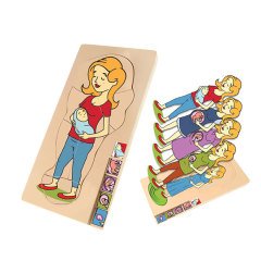 Anne ve Bebek (5 Katlı Gelişim Evreleri Ahşap Puzzle)