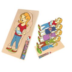 Anne ve Bebek (5 Katlı Gelişim Evreleri Ahşap Puzzle)