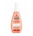 Gliss Sıvı Saç Kremi Beauty Milk Güçlendirici 150 ml