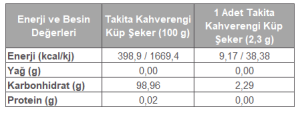 Takita Kahverengi Küp Şeker 500gr