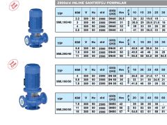 Sumak SML200/40  5.5kW 380V İNLİNE SANTRİFÜJ POMPA - 2900 d/d