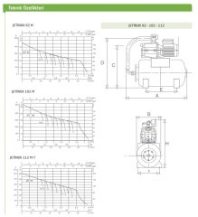 DAB JETİNOX 82 M - 0.8 HP 220V 50 LT TANKLI PASLANMAZ ÇELİK GÖVDELİ HİDROFOR ( 3 KAT - 4 DAİRE )