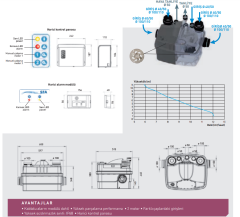 SANİCUBİC 2 Classic (Çift Motor) - 47 Lt / 6 WC + 4 Ünite Foseptik Atık Su Transfer Ünitesi-ÇİFT POMPA BIÇAKLI MONOFAZE