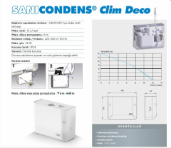 SANİCONDENS CLİM DECO - 1 Klima 1 Klima -Yoğuşma Gideri Pompa