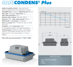 SANİCONDENS  PLUS Yoğuşma Gideri - Klima Gideri Pompası