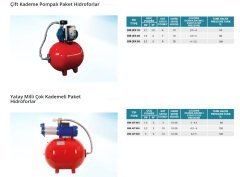 Empo EMH-ÇK   300    3Hp 380V   100 Litre Yatık Tanklı Çift Kademe Pompalı Paket Hidrofor