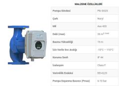 SUMAK SSP INV 40/12 DN40 220V Flanşlı Frekans Kontrollü Sirkülasyon Pomapası